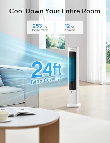 PELONIS Oscillating Tower Fan Heater Combo with Remote