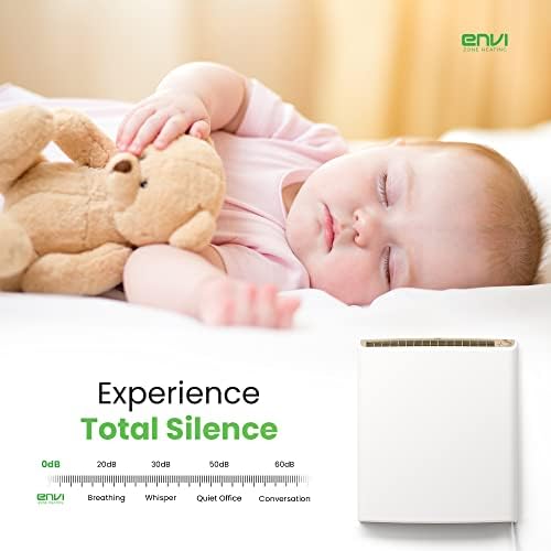 Envi Wall Mounted Electric Heater 247 Safety Quiet Heating