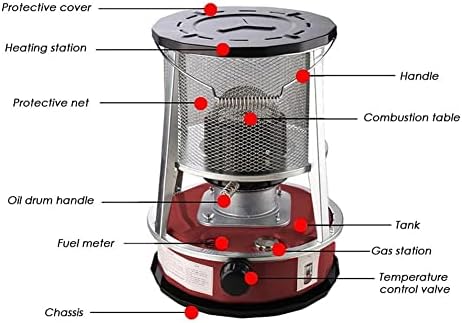 FAJOME Portable Kerosene Heater 9000 BTU 46L Red
