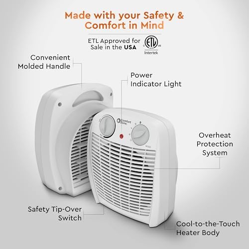 Comfort Zone 1500W Electric Space Heater with Adjustable Thermostat 1