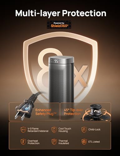 Dreo 1500W Fast Heating Portable Heater with Remote