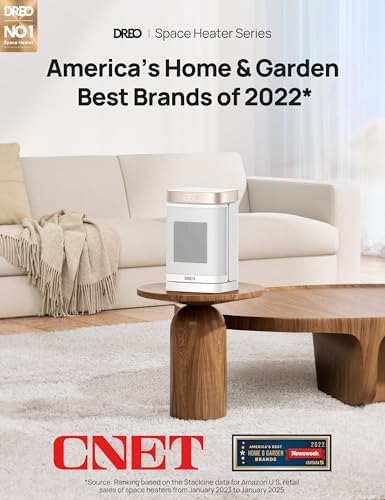 Dreo Atom One Space Heater with Remote 1500W PTC Ceramic