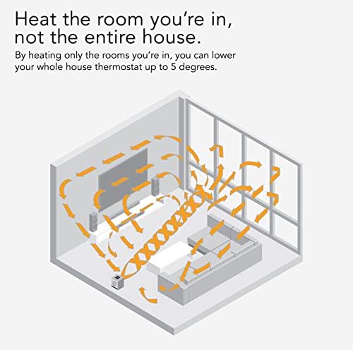 Vornado VMH500 Whole Room Heater with Auto Climate