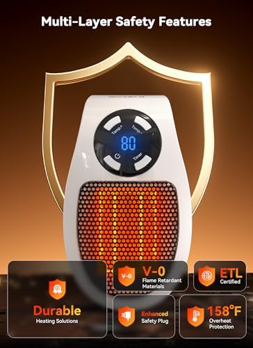 GiveBest 450W Programmable Space Heater with LED Display and Remote Control