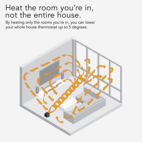 Vornado Velocity 5R Space Heater with Remote Control Black 1