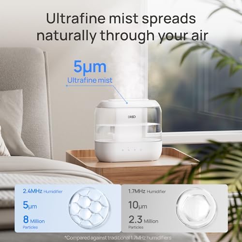Dreo Space Heater with Humidifier 1500W Timer Eco Mode