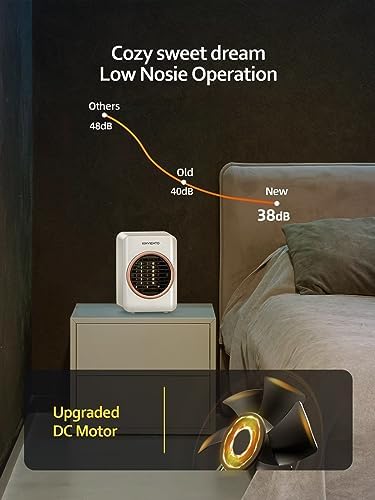 Kimviento Mini Space Heater 350W Portable Tent Heater