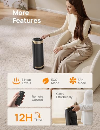 Dreo 1500W PTC Ceramic Space Heater with Remote