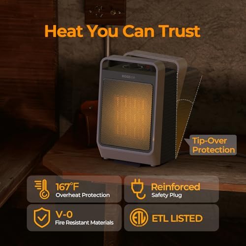 ROSEKM 1500W Ceramic Space Heater with 3 Heat Levels