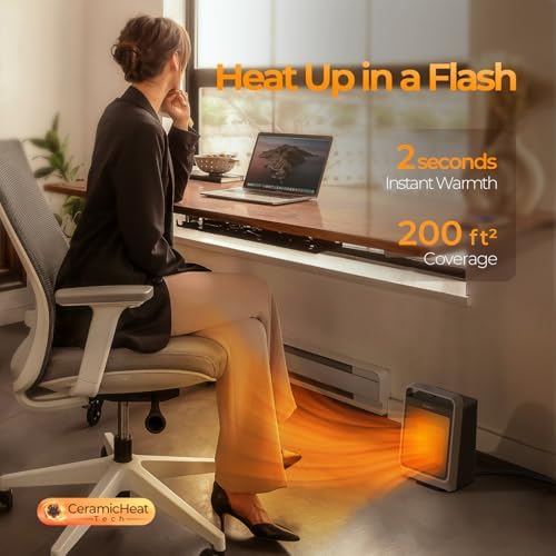 ROSEKM 1500W Ceramic Space Heater with 3 Heat Levels