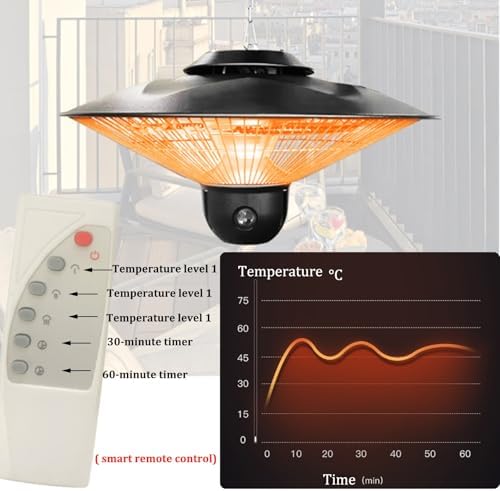 Jidanmian Electric Outdoor Heater with Remote Control