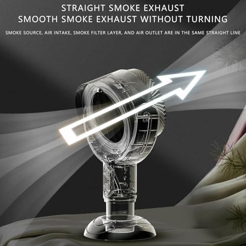 Quinlirra Portable Smoke Purifier Fan Purple