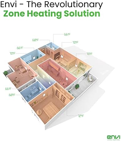 Envi Wall Mounted Electric Heater 247 Safety Quiet Heating