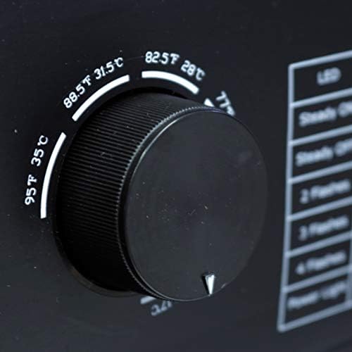 Mr Heater 80000 BTU Forced Air Kerosene Heater Black