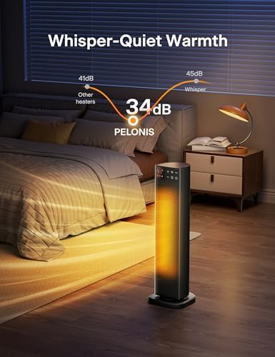 PELONIS 1500W Oscillating Ceramic Space Heater with ECO Mode