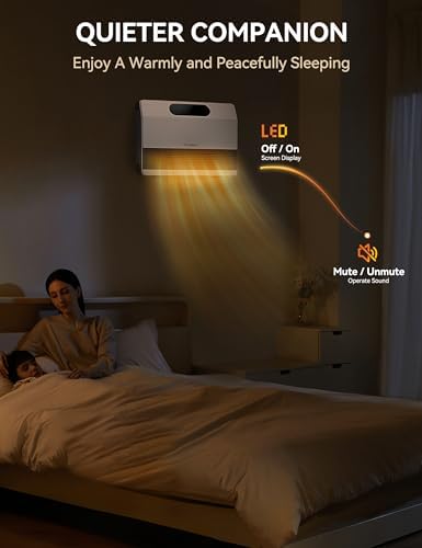 GiveBest Smart Wall Heater with Alexa Compatibility