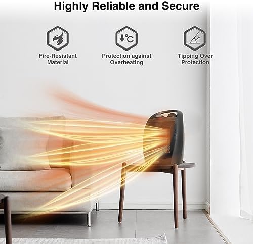 Lutntc 1500W Portable Space Heater - Quiet Safe