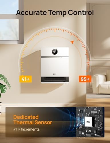 Dreo Smart Wall Heater with Alexa Compatibility