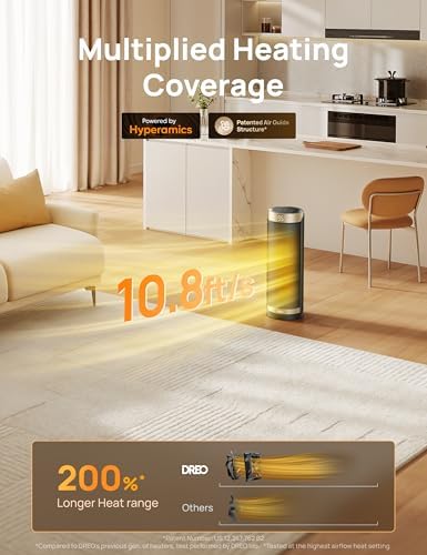 Dreo 1500W PTC Ceramic Space Heater with Remote
