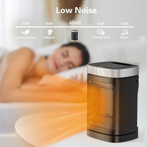 JIBUFI 1500W PTC Electric Heater with Remote Control and 70 Oscillation