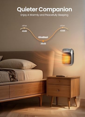 GiveBest 2 Pcs 800W Wall Heater with Remote and LED Display