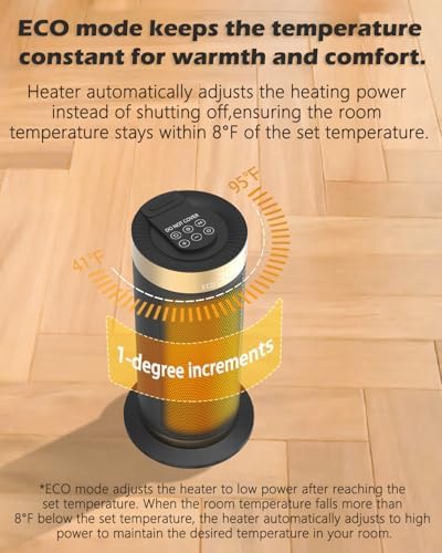 YOLOZAI 1500W PTC Space Heater with Remote and Oscillation