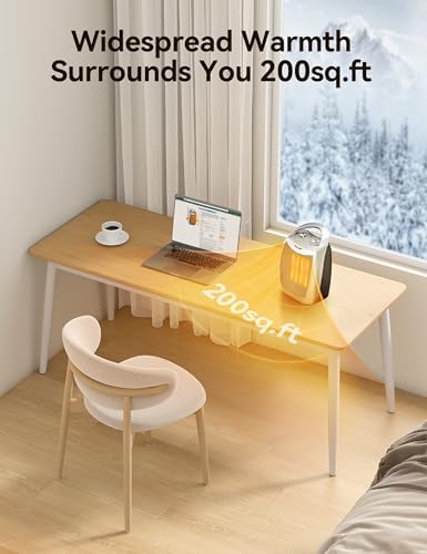 GiveBest 1500W Ceramic Space Heater with Thermostat