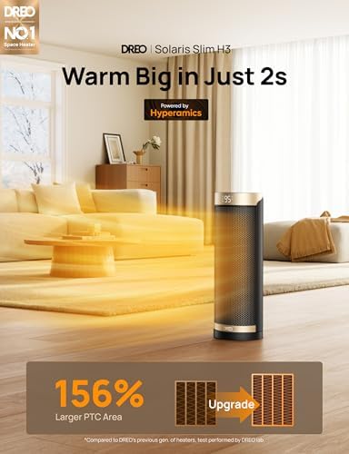 Dreo 1500W PTC Ceramic Space Heater with Remote