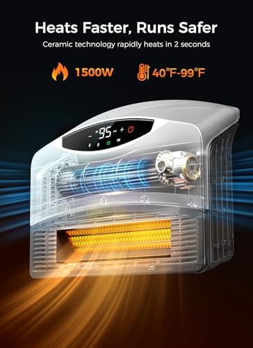 GiveBest Electric Wall Heater with WiFi and Remote Control