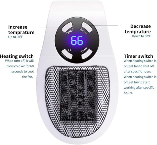 Brightown Wall Space Heater 450W Remote Control