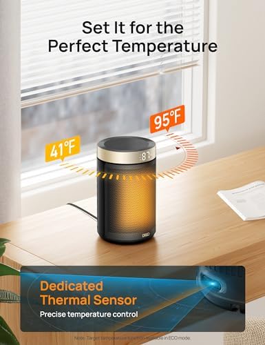 Dreo Space Heater - 1500W PTC Ceramic with Thermostat and Remote