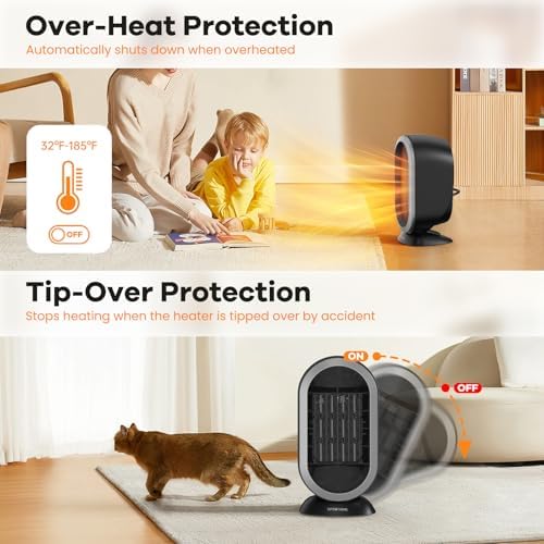 Bubbacare 2S Fast PTC Ceramic Space Heater