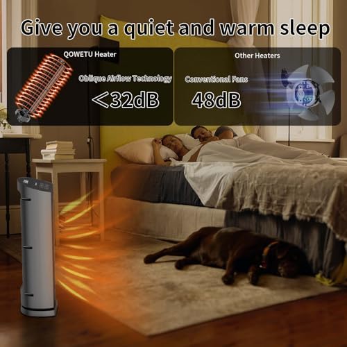 QOWETU 70 Oscillating Electric Heater with Remote Control
