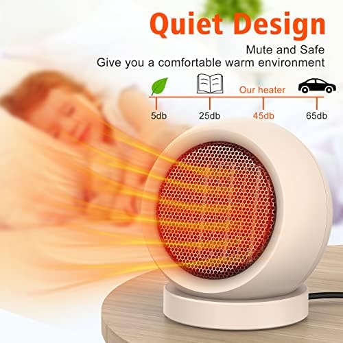 Coolfor Space Heater with PTC Ceramic Heating