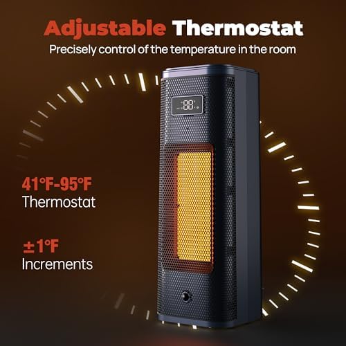 Portable Electric Heater with Remote - 1500W PTC Ceramic for Home Office