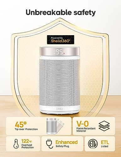 Dreo Space Heater with Thermostat Remote 1500W PTC Ceramic 5 Modes 12H Timer