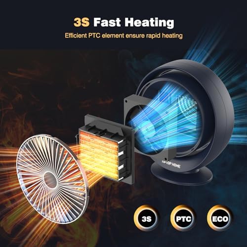 Bubbacare 1200W Electric Desk Heater with 2 Heat Settings