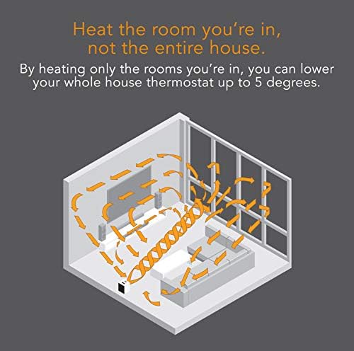 Vornado Velocity 5 Electric Space Heater White Large