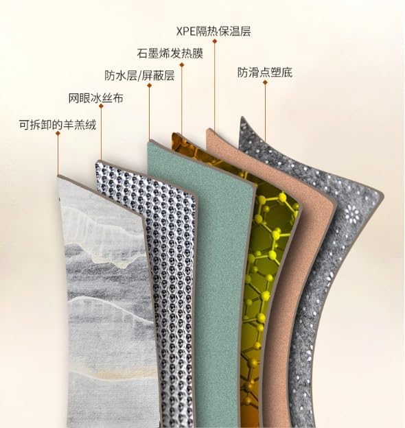 Jidanmian Electric Heating Carpet for Living Room and Bedroom