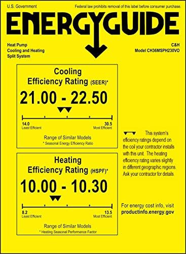 Cooper Hunter 4 Zone Mini Split ACHeat System 9000 12000 BTU