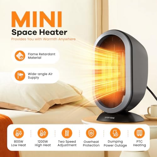 Bubbacare 2S Fast Ceramic Space Heater with Safety Features