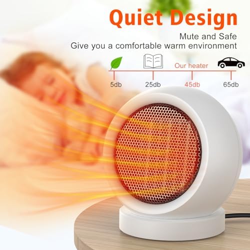 Coolfor 600W PTC Ceramic Space Heater for Home Office
