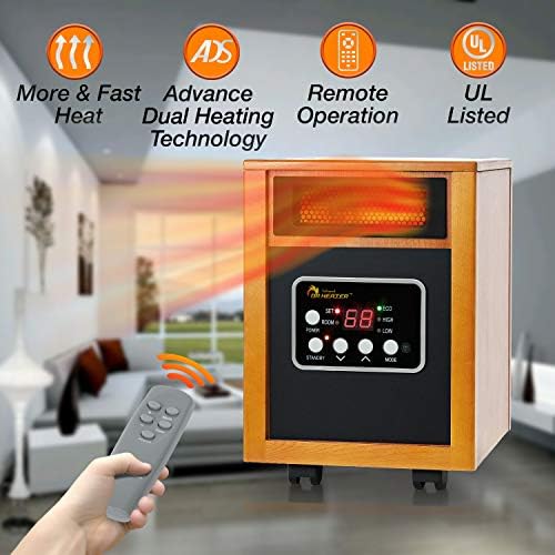 Dr Infrared Heater Portable 1500W Power Efficient