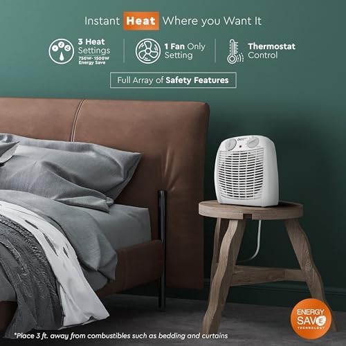 Comfort Zone 1500W Electric Space Heater with Adjustable Thermostat 1