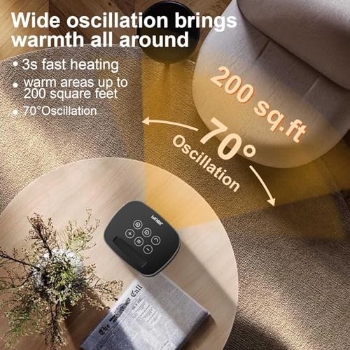JIBUFI 1500W PTC Electric Heater with Remote Control and 70 Oscillation