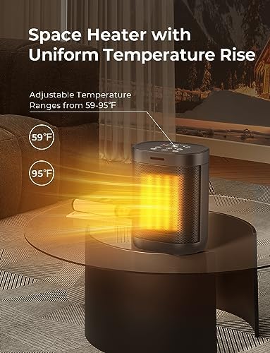 Oprunsy 1500W PTC Ceramic Space Heater with 4 Modes