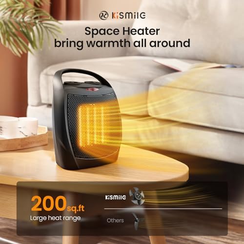 Kismile 750W 1500W Ceramic Space Heater with Fan