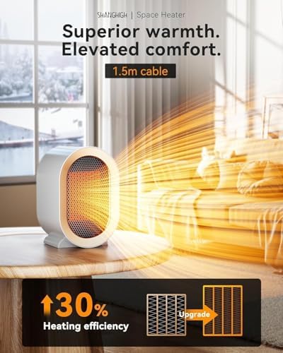 QQT Electric Space Heater - 1200W Portable Two-Speed with Safety Features