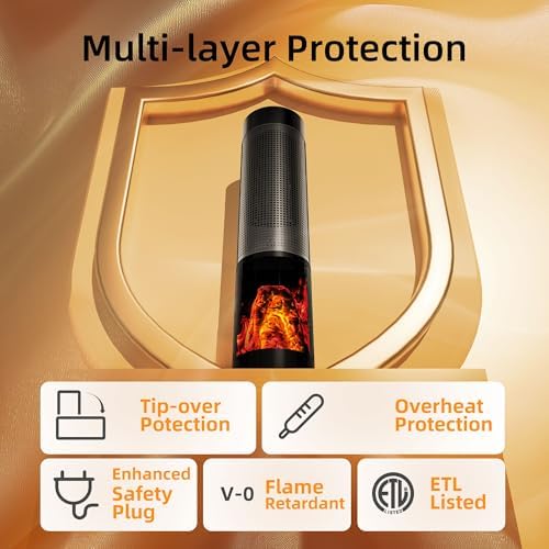 Fierscial 1500W Electric Fireplace Heater with ECO Mode and 3D Flame