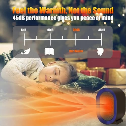 Huihong Matte Purple Electric Space Heater with Thermostat